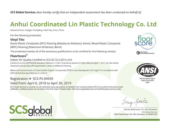 China Anhui Coordinated Lin technology CO.,LTD. Certification